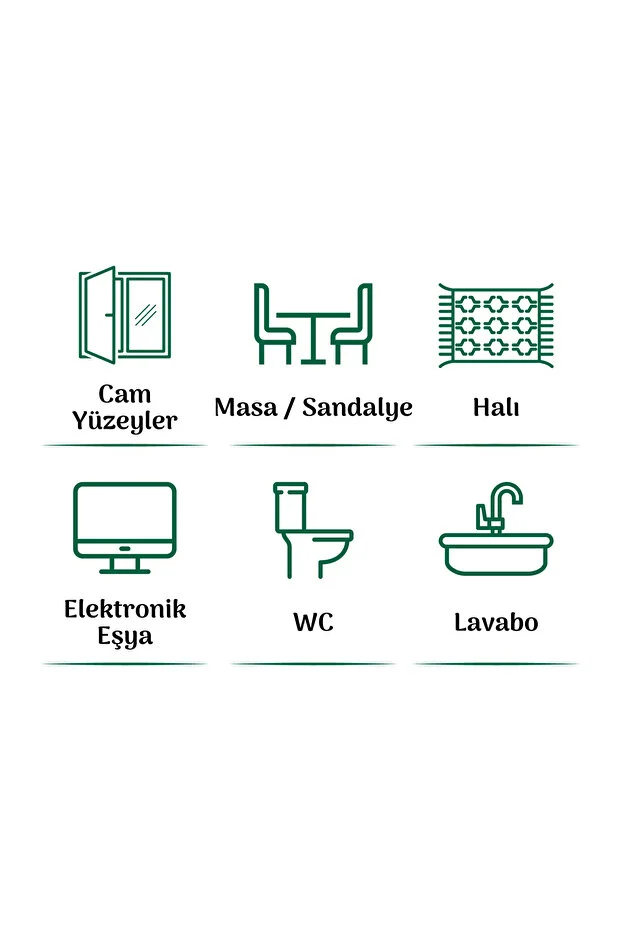 Easy Clean Beyaz Sabun Katkılı Yüzey Temizlik Havlusu 1200 Yaprak (12x100) – Yüksek Hijyen